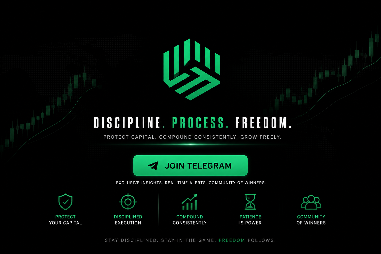 Market Psyche - Join Telegram Community
